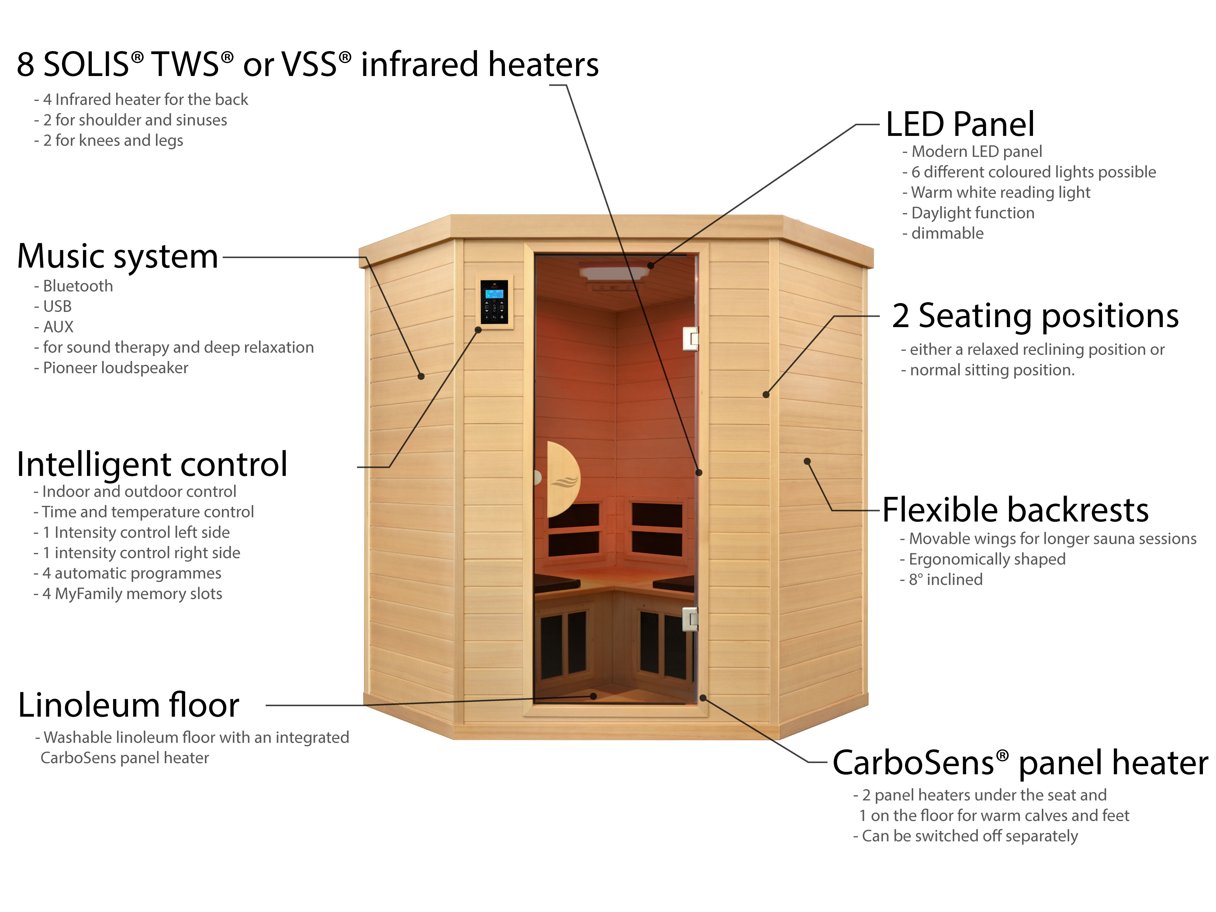 Infrared Sauna main image