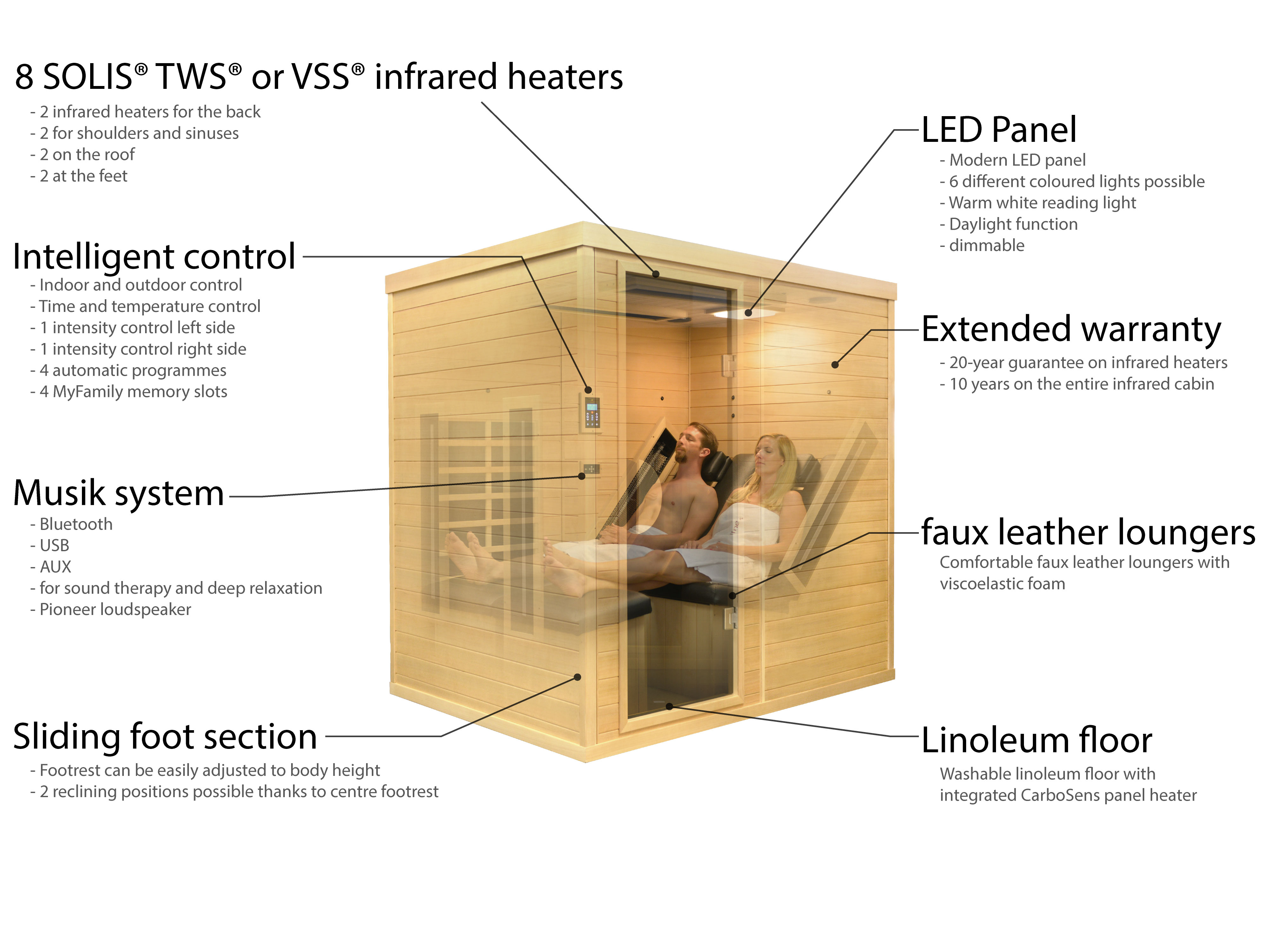 Infrared Sauna main image