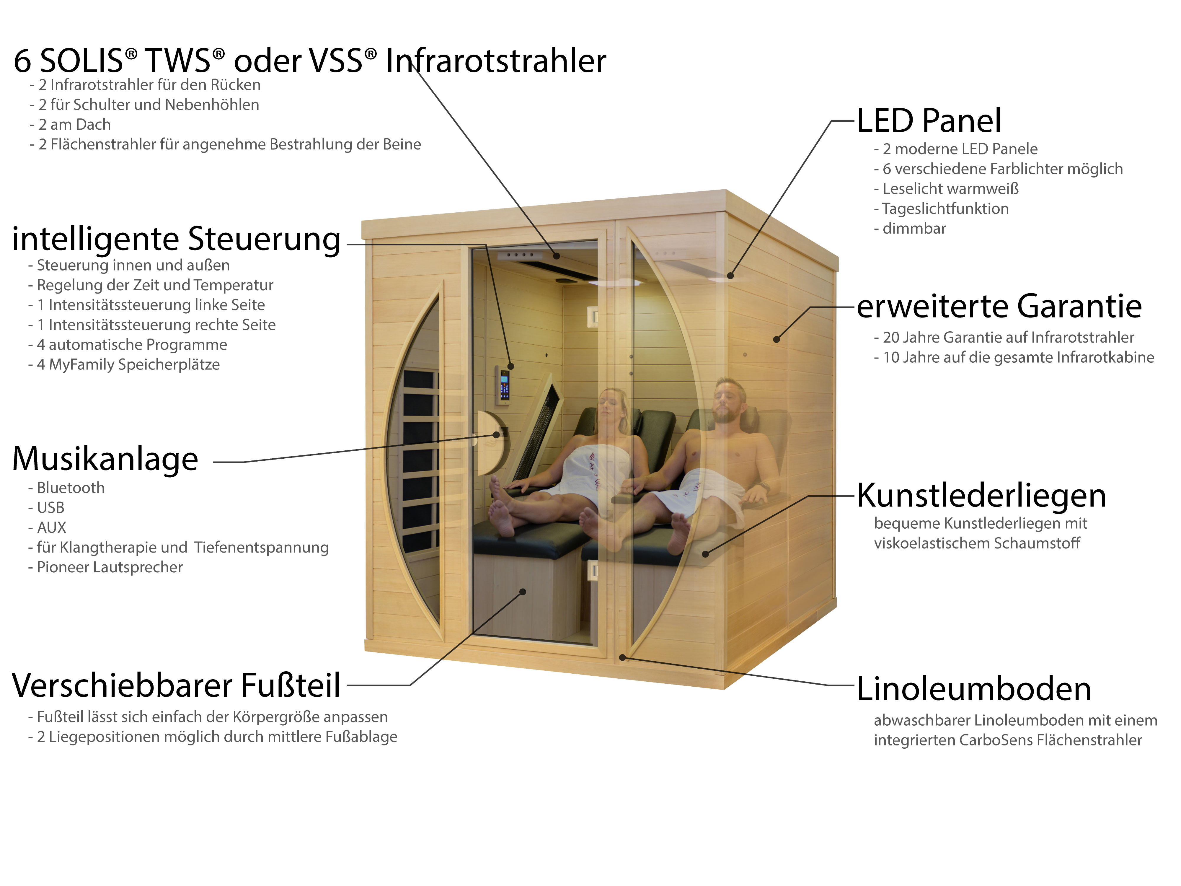 Infrared Sauna main picture
