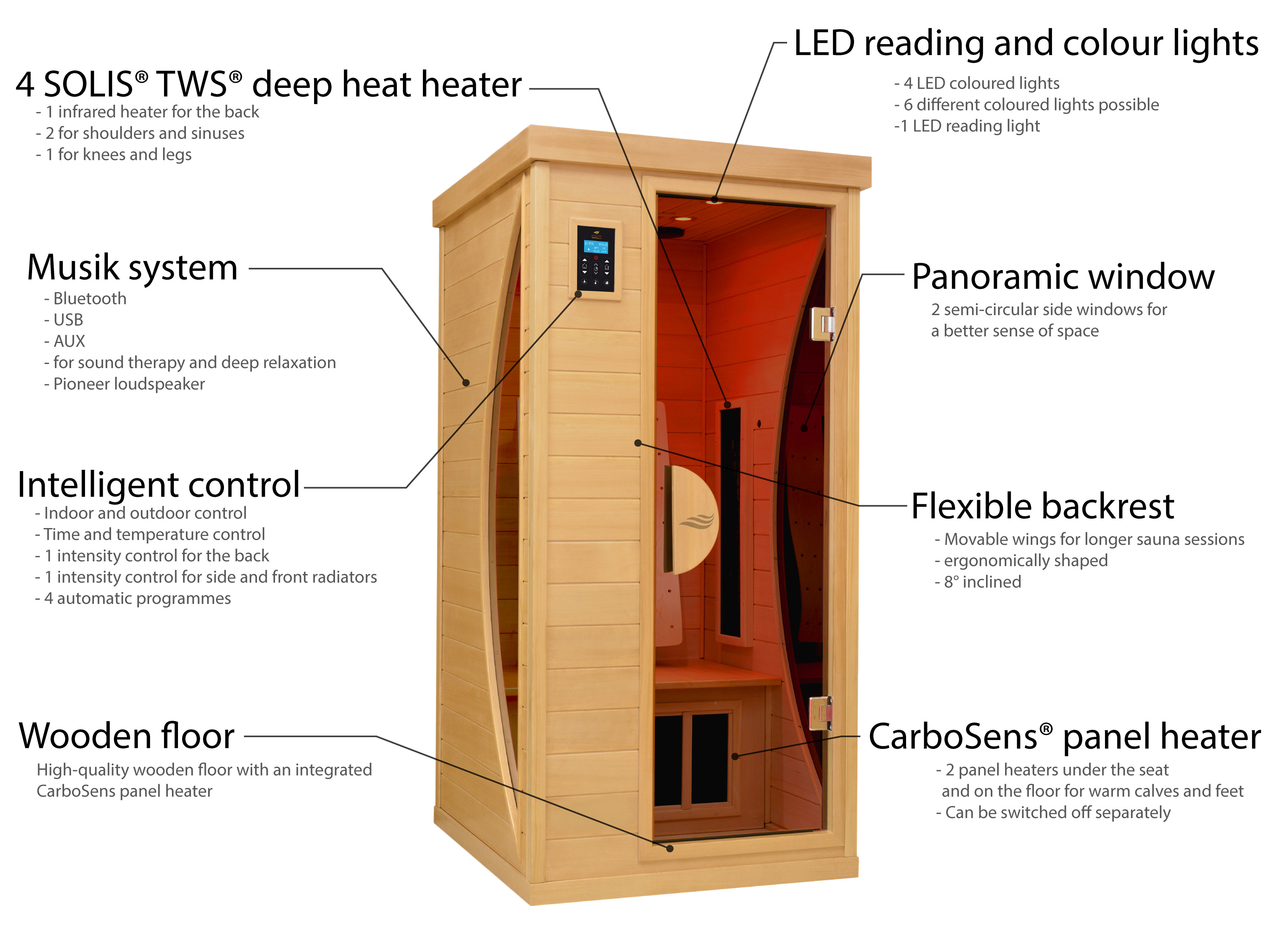 Infrared Sauna main picture
