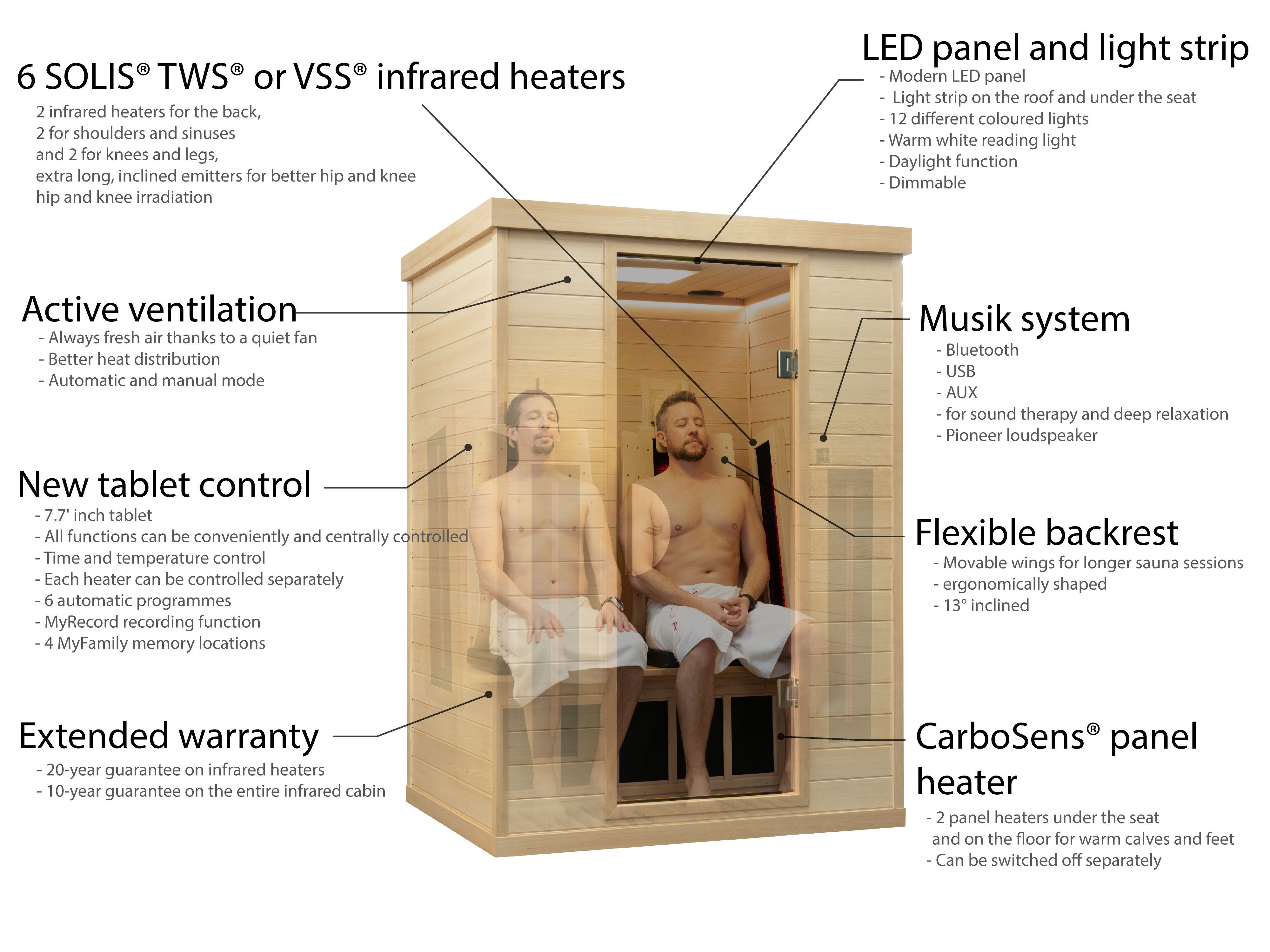 Infrared Sauna main picture