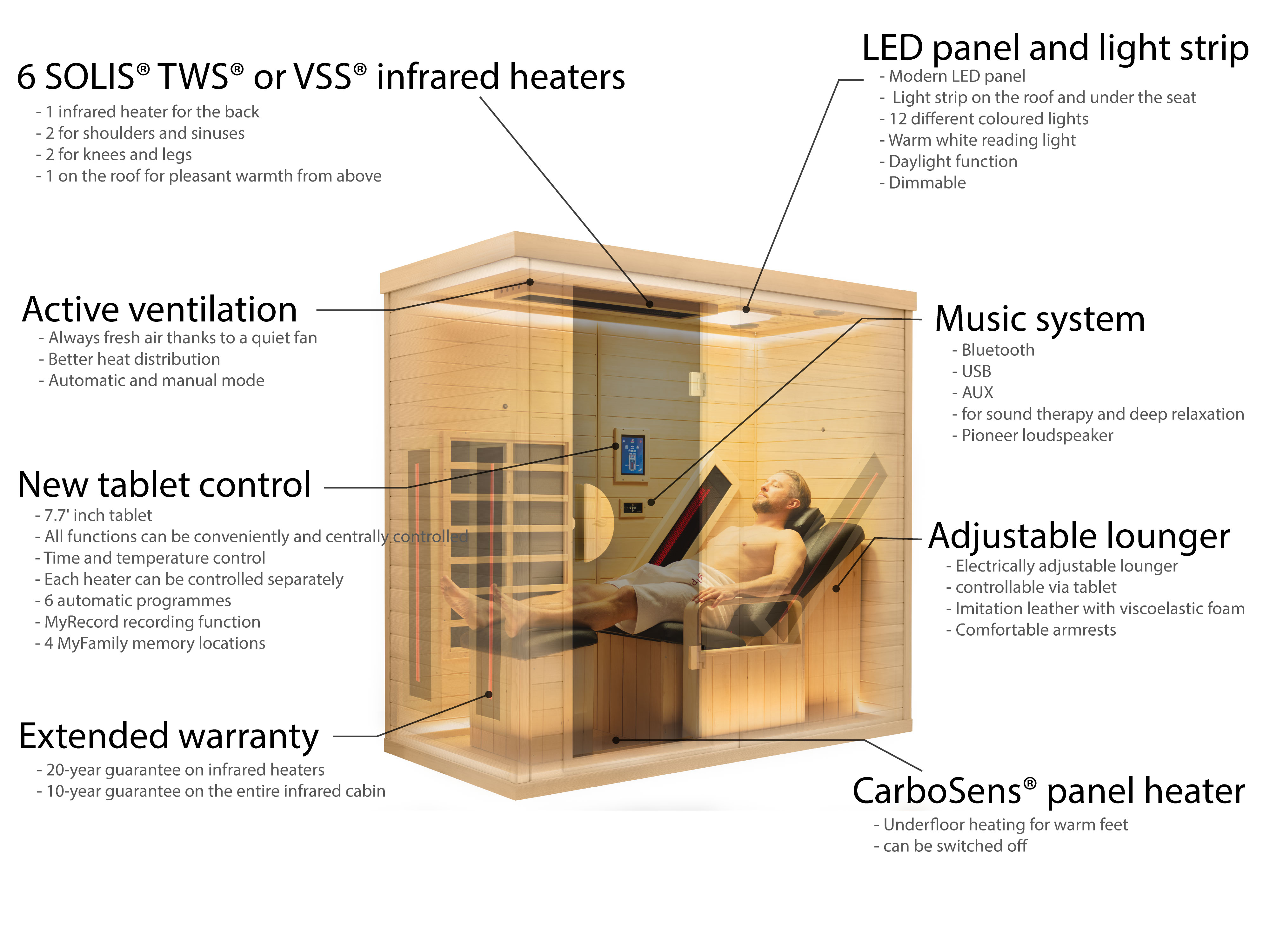 Infrared Sauna main picture
