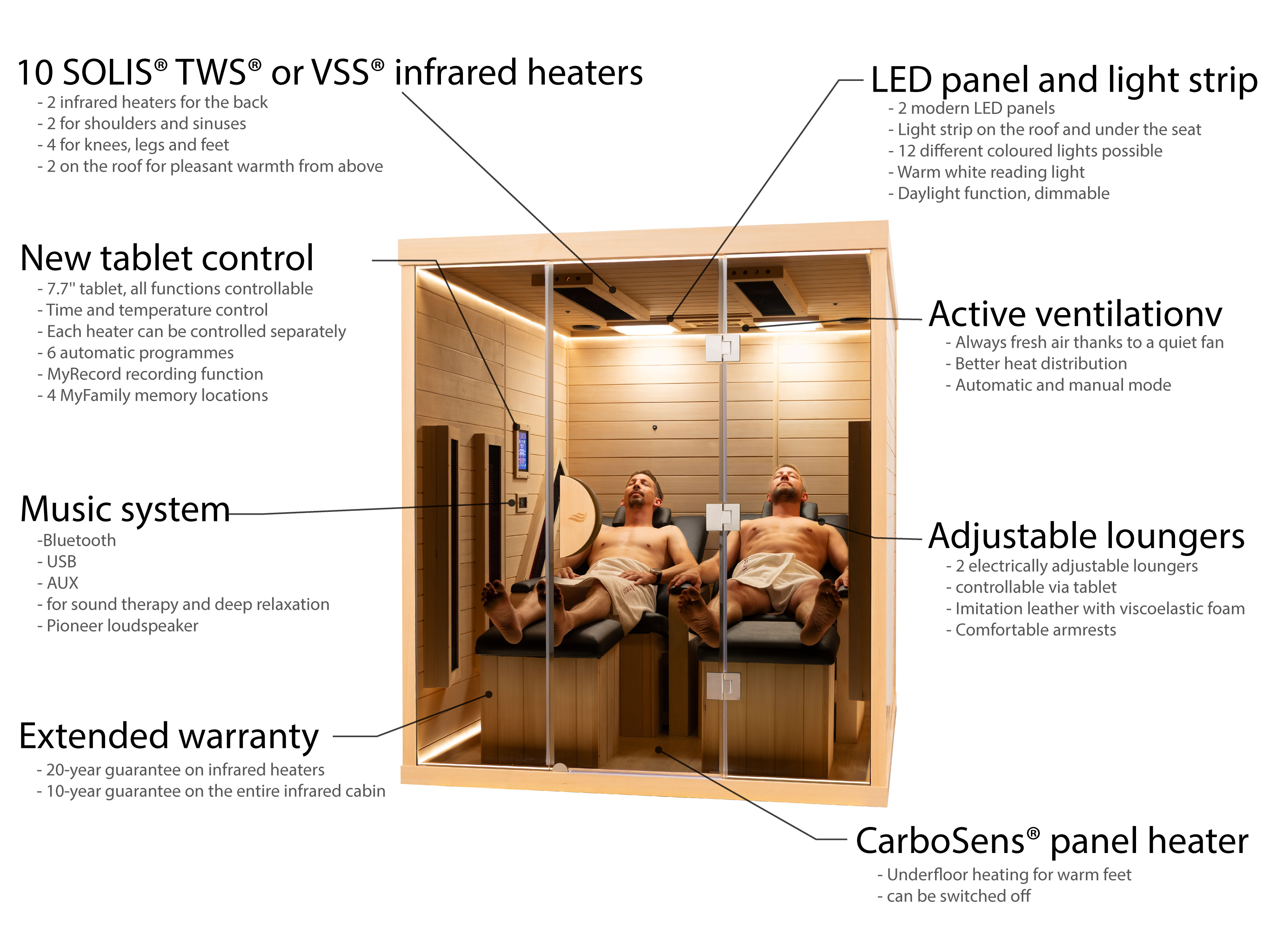 Infrared sauna main image