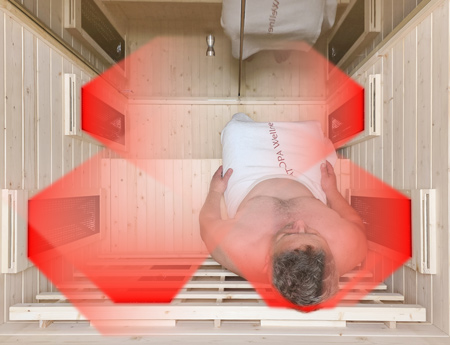 Seat 1 with optimal all-around radiation