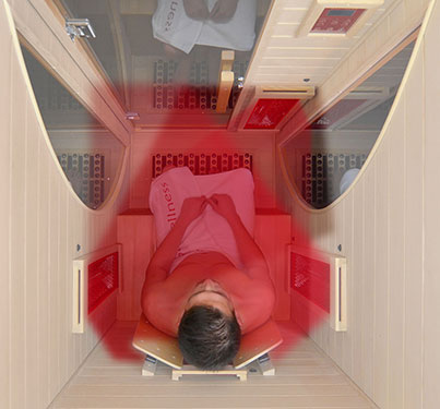 Seat 1 with optimal all-around radiation