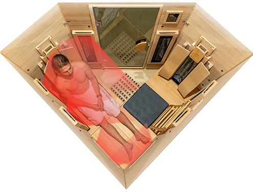 Reclining position 1 with optimal all-around radiation